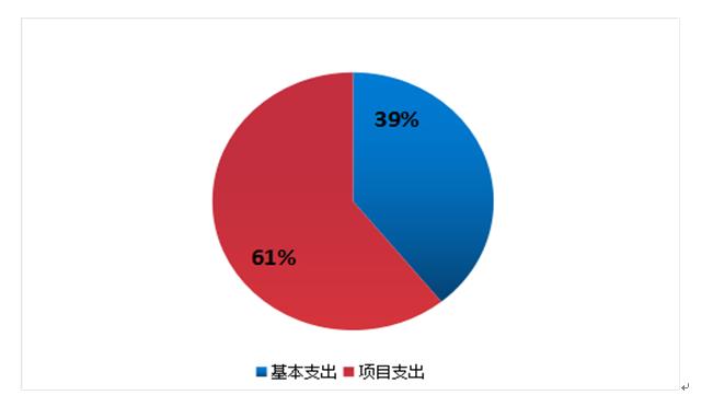 微信截图_20230308124110.jpg