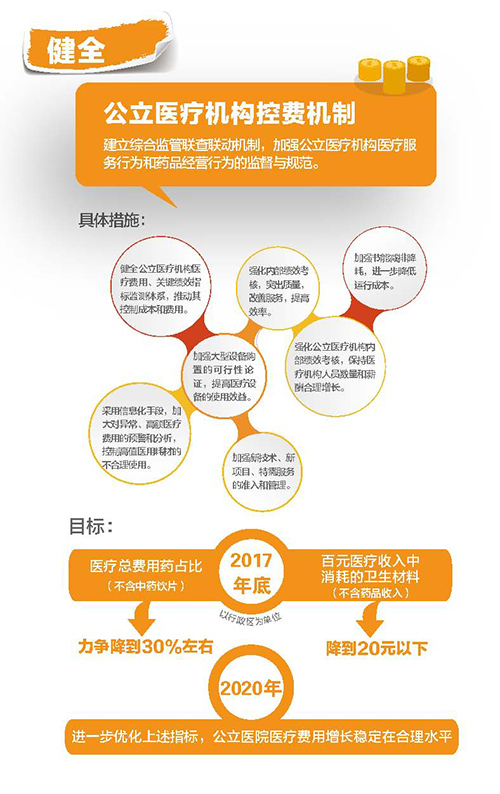 改革长图文定稿（小格式-新媒体用）_页面_5.jpg