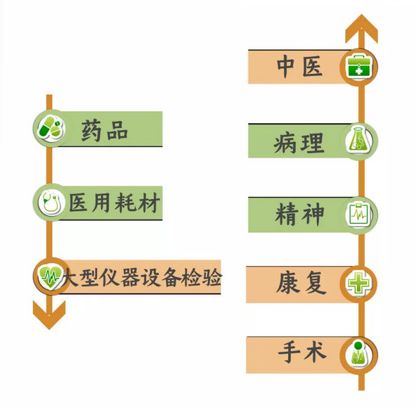 微信截图_20190611095354.png